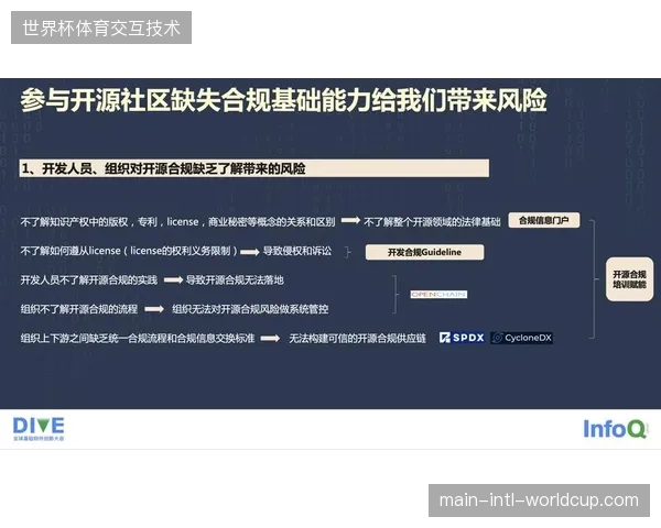 未来公共播映授权将下沉至社区运营，合规化准入成为新一轮市场红利